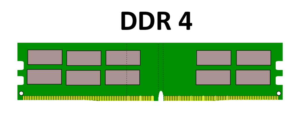 DDR3 vs DDR4 RAM
