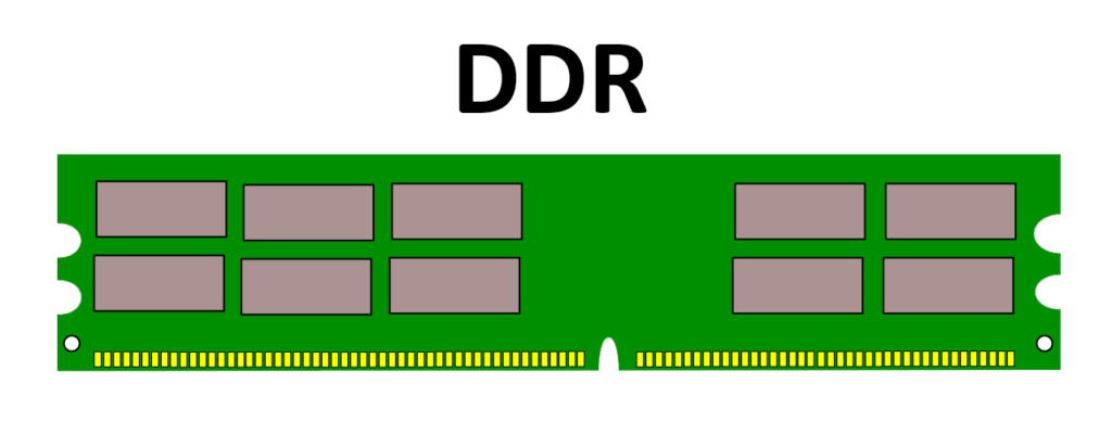 DDR3 vs DDR4 RAM: Key differences to know