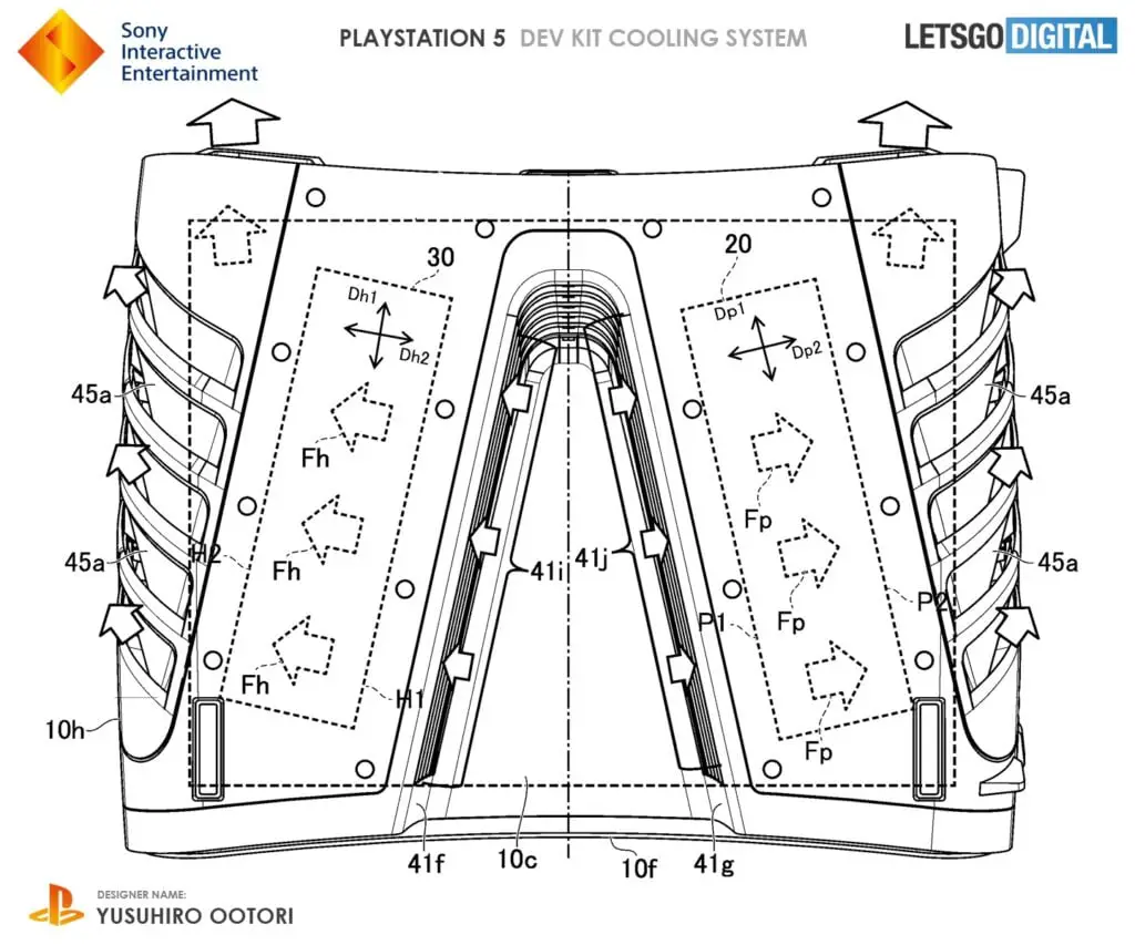 PS5 Dev Kit Cooling System