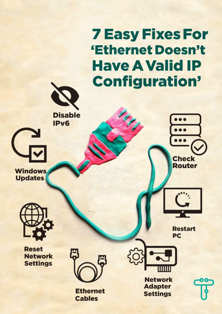 ethernet does not have a valid ip configuration Techie Trickle