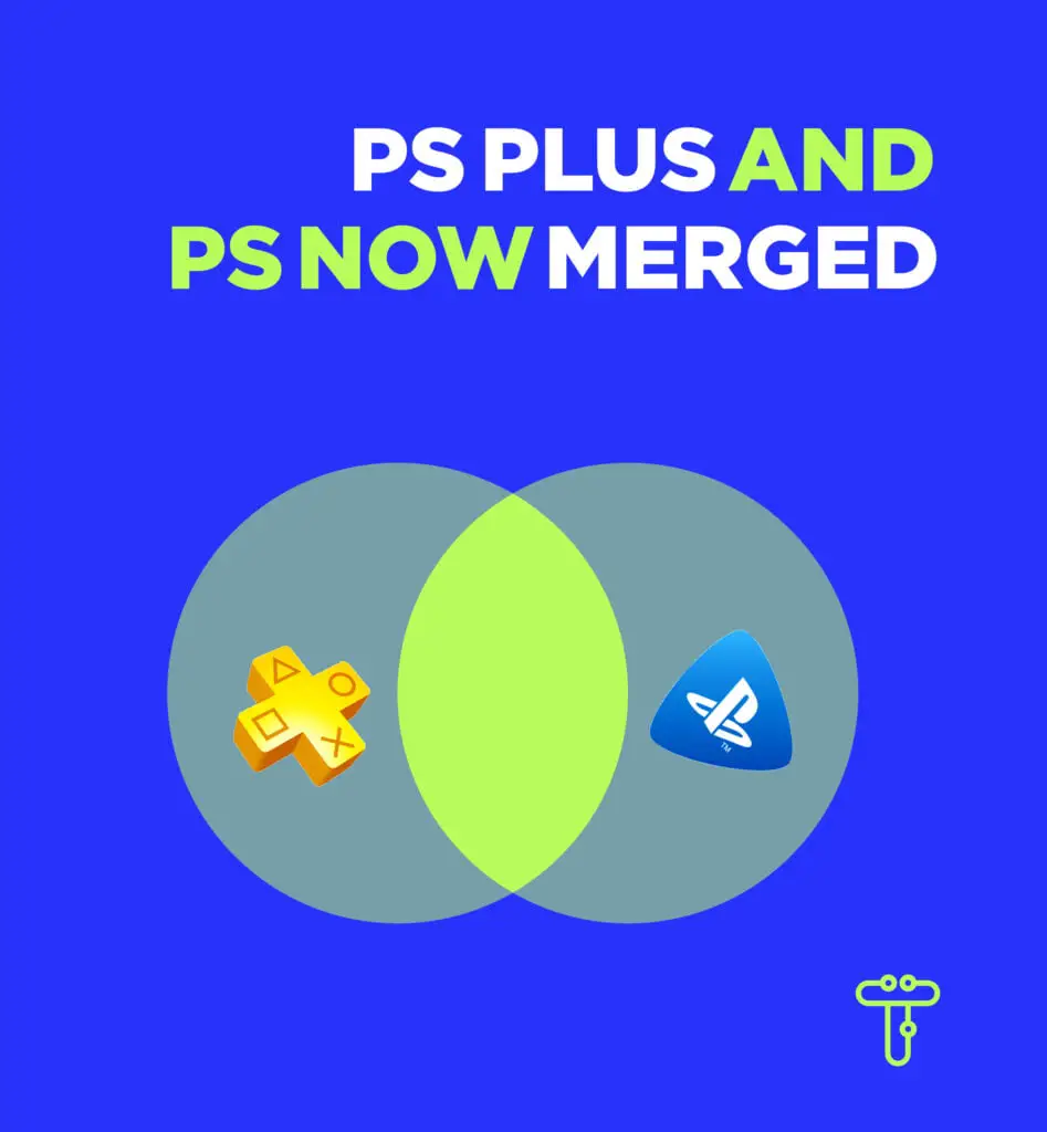 PS Plus and PS Now Merge- What people want to know