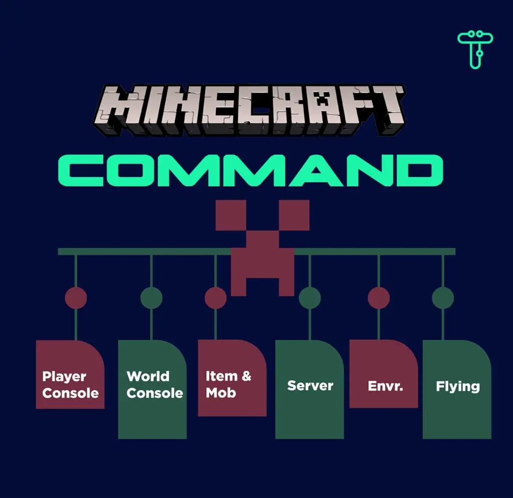 best minecraft console commands and cheats