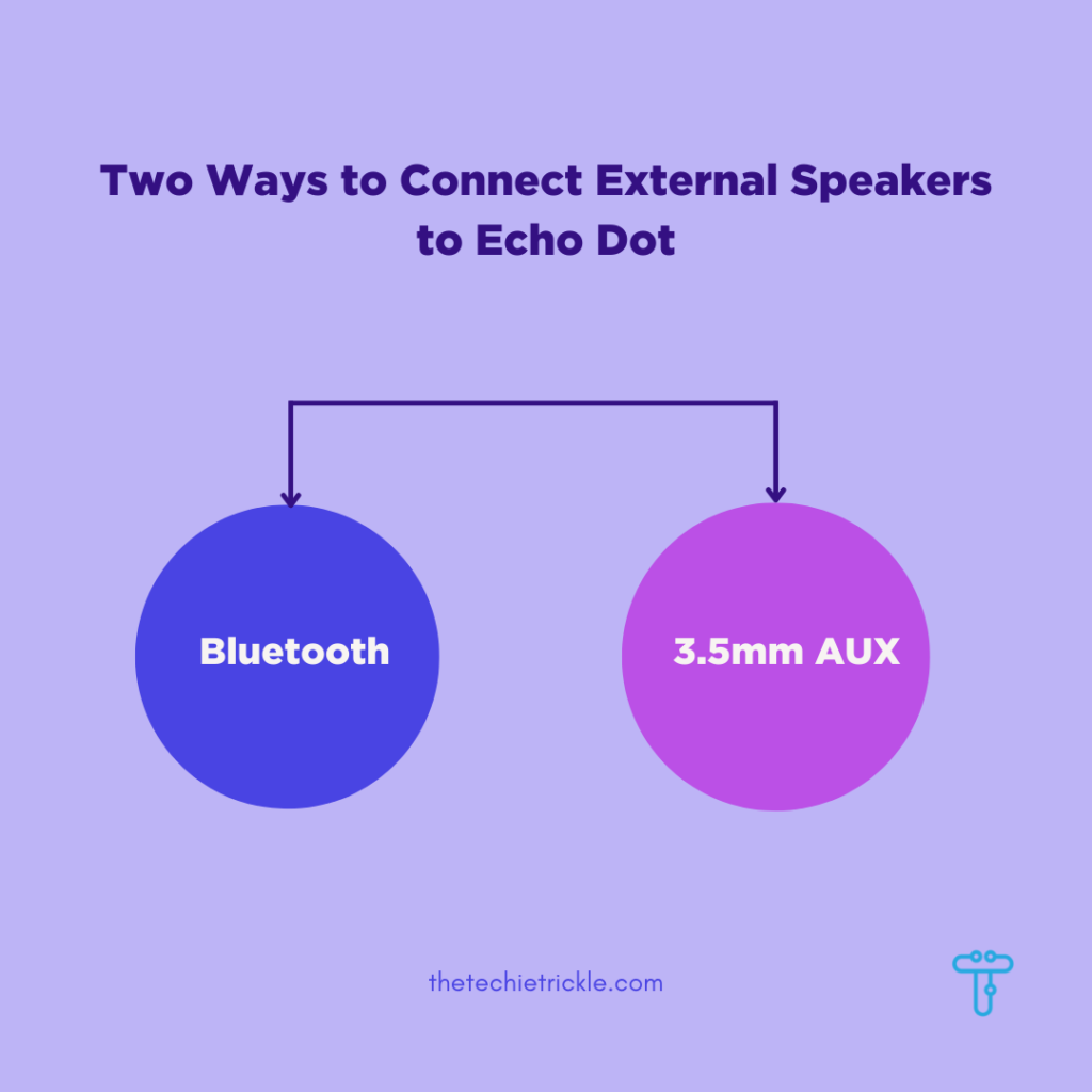 Two Ways to Connect External Speakers to Echo Dot