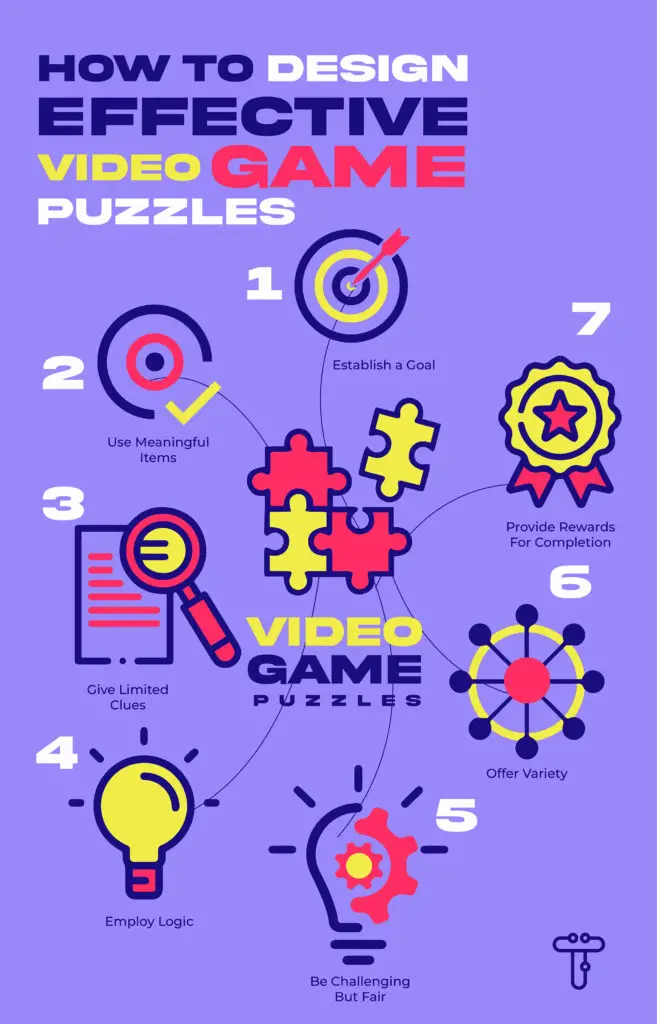 designing effective video game puzzles