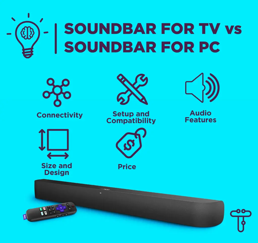 Soundbar for TV vs Soundbar for PC