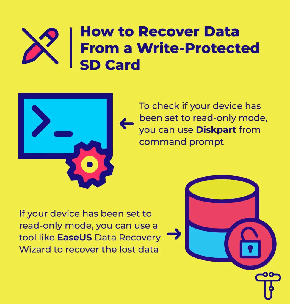 How to Recover Data From a Write-Protected SD Card 