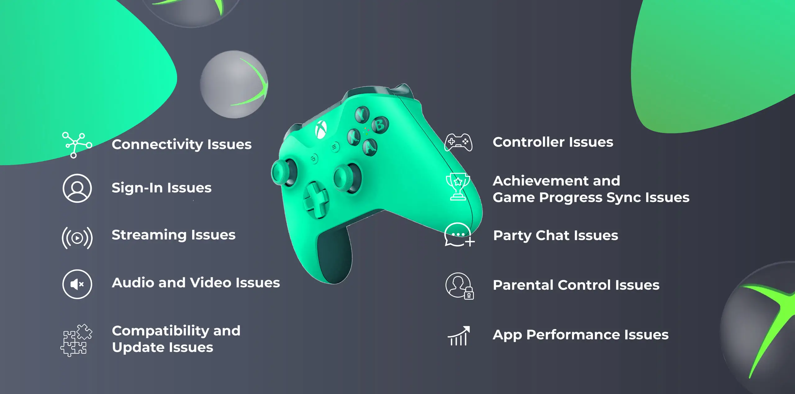 Xbox Companion App Streaming Experience infographic